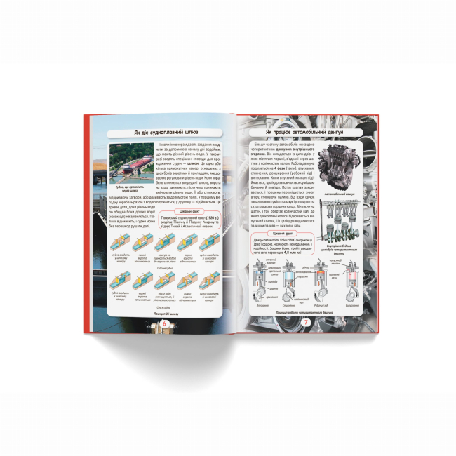 Пізнавальні книги (4-10 років) - Книжка «Світ навколо нас. Як це працює? Як усе відбувається?» (9789669872791)#3