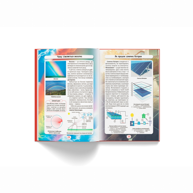 Пізнавальні книги (4-10 років) - Книжка «Світ навколо нас. Як це працює? Як усе відбувається?» (9789669872791)#6