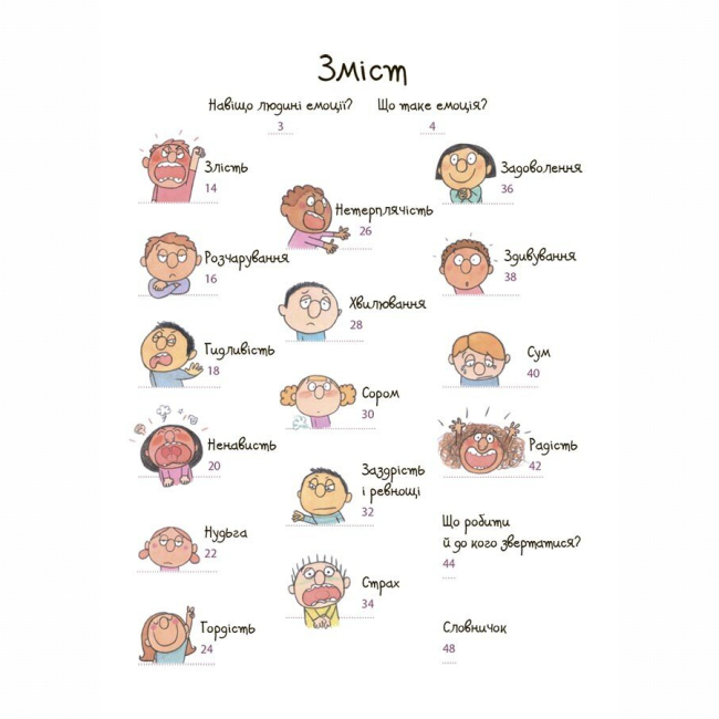 Познавательные книги (4-10 лет) - Книжка «Для турботливих батьків. Як працюють мої емоції: книжка для дітей (і дорослих!). 4+» (9786170042934)#2
