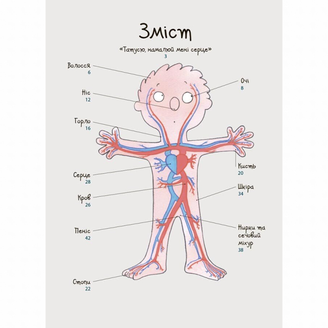 Пізнавальні книги (4-10 років) - Книжка «Для турботливих батьків. Як улаштоване моє тіло: книжка для дітей (і дорослих!). 4+» (9786170042927)#2