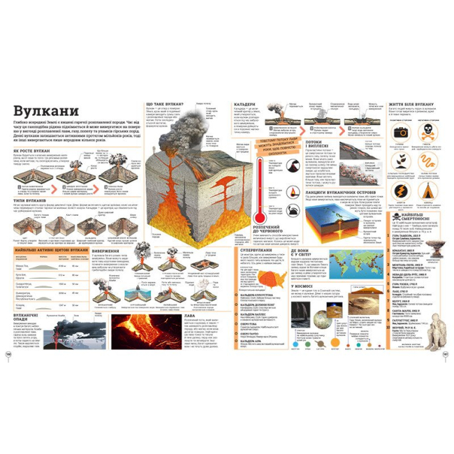 Познавательные книги (4-10 лет) - Книжка «Енциклопедії DK. Дивипедія»  (9786170992376)#9