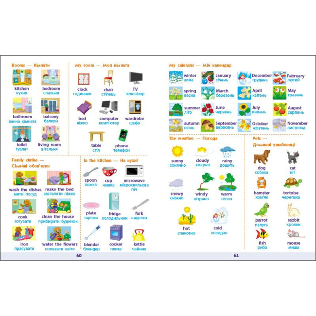 Навчальна література - Книжка «Предметний збірник. Англійська до школи» (9786170991089)#4