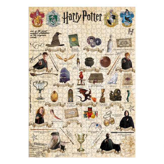 Пазлы - Пазл DoDo Harry Potter Easy-XL Руководство для волшебников 770 элементов (200569)#2