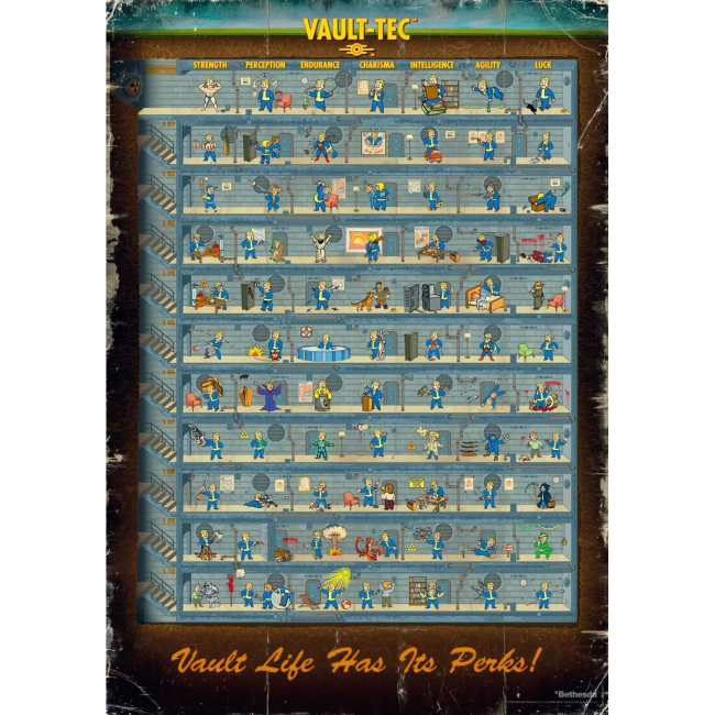 Пазлы - Пазл GoodLoot Fallout 4 Perk Poster Puzzles 1000 элементов (5908305247937)#2