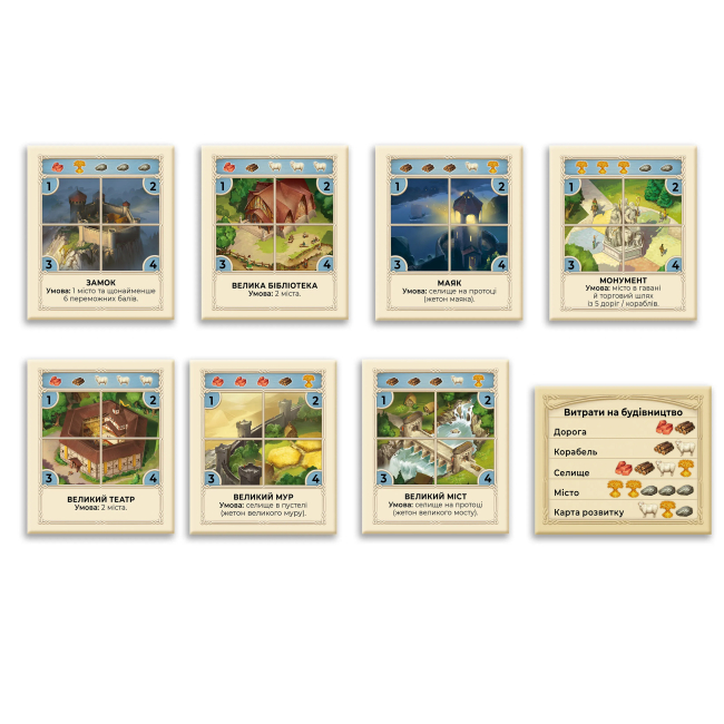 Настольные игры - Настольная игра Rozum Catan Мореплаватели (R102UA)#6