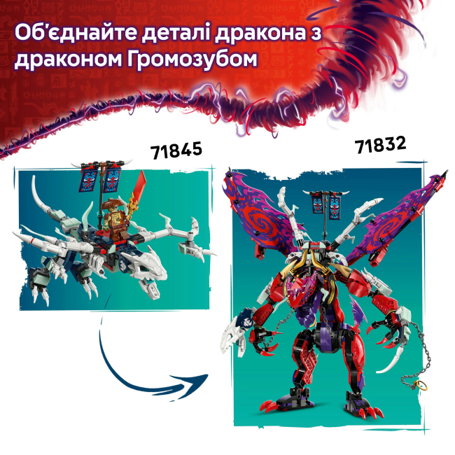 Конструкторы LEGO - Конструктор LEGO NINJAGO Реактивный робот Ллойда (718450#7