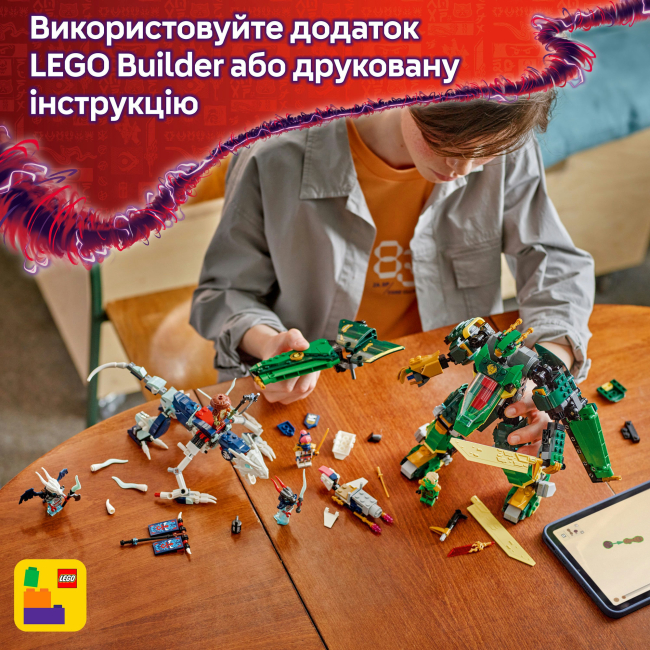 Конструкторы LEGO - Конструктор LEGO NINJAGO Реактивный робот Ллойда (718450#9