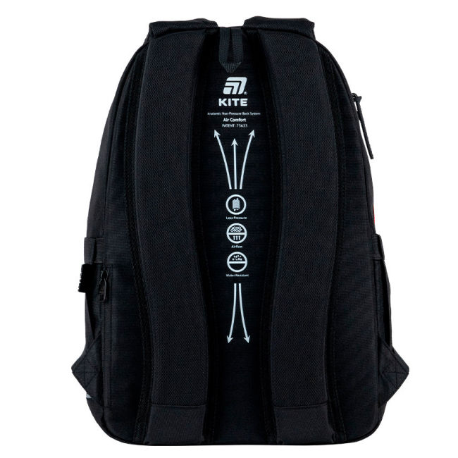 Рюкзаки та сумки - Рюкзак Kite Education teens Aggretsuko (AR25-2575M)#5