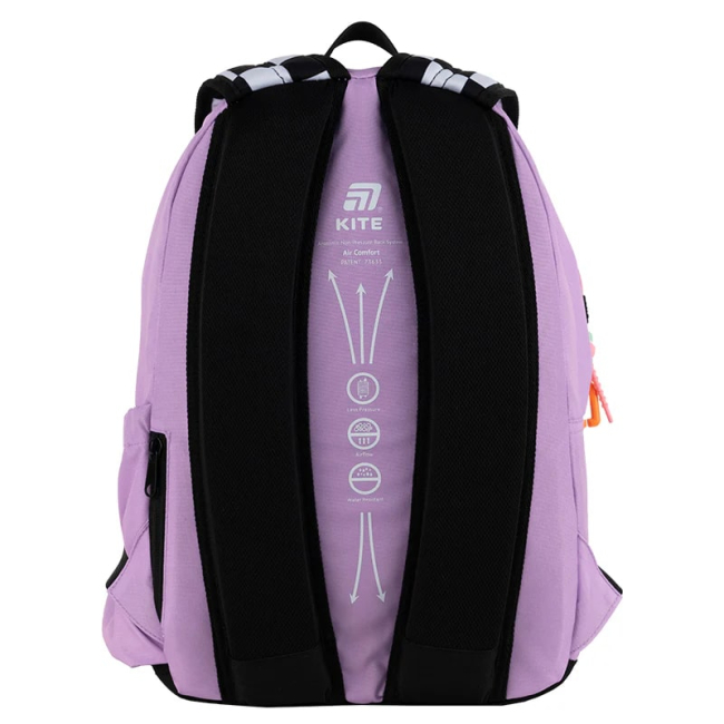 Рюкзаки и сумки - Рюкзак Kite Education teens Aggretsuko (AR25-949M)#5