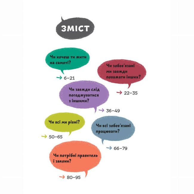 Познавательные книги (4-10 лет) - Книжка «Що таке взаємини?» Оскар Бреніф'є (9789669791542)#2