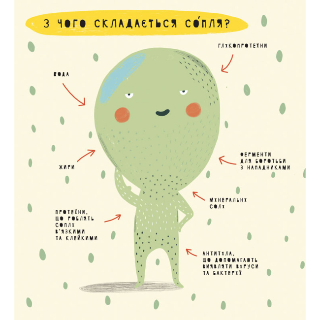 Пізнавальні книги (4-10 років) - Книжка «Книжка про соплі» Маріона Толоса Сістере (9789669791580)#9