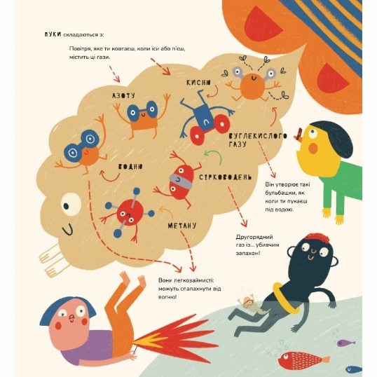 Познавательные книги (4-10 лет) - Книжка «Книжка про відрижки і пуки» Маріона Толоса Сістере (9786177913244)#2