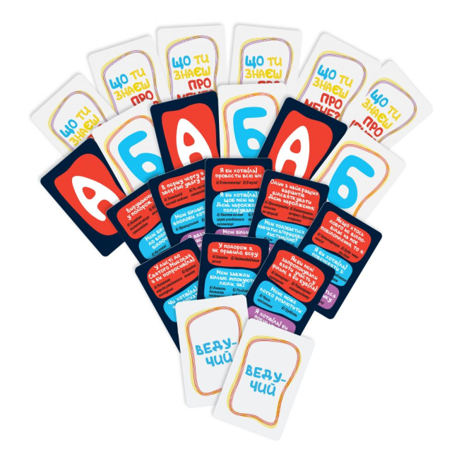 Настольные игры - Настольная игра DGT-Games Что ты знаешь обо мне? (2278_C)#3