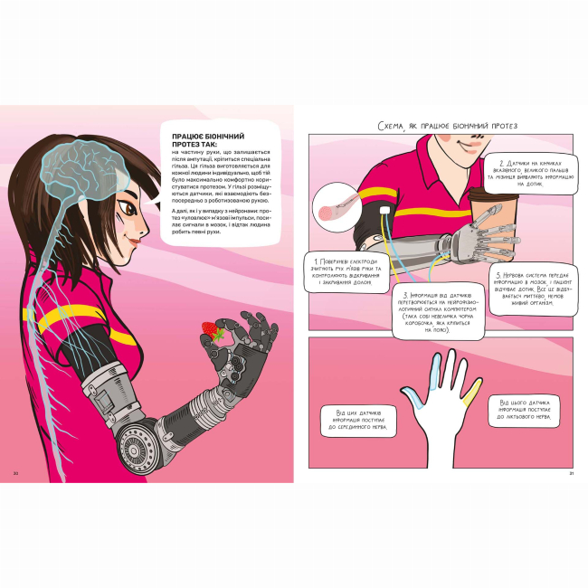 Пізнавальні книги (4-10 років) - Книжка «Суперлюди. Технології незламності» (9786178307660)#4