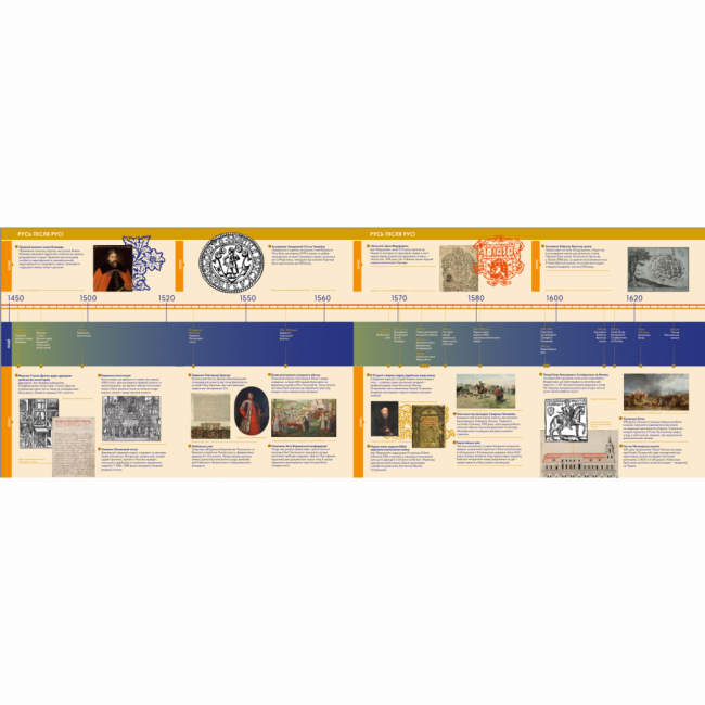 Пізнавальні книги (4-10 років) - Книжка «Мала часострічка» (9786178386122)#2