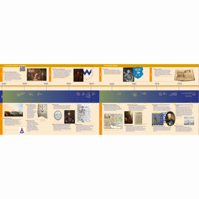 Пізнавальні книги (4-10 років) - Книжка «Мала часострічка» (9786178386122)#3