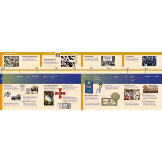 Пізнавальні книги (4-10 років) - Книжка «Мала часострічка» (9786178386122)#4