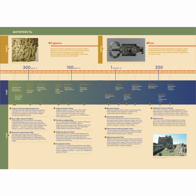 Познавательные книги (4-10 лет) - Книжка «Велика часострічка» (9786178386115)#2