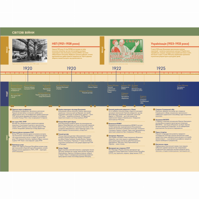 Познавательные книги (4-10 лет) - Книжка «Велика часострічка» (9786178386115)#4