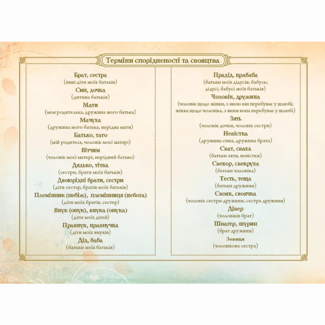 Книги для дорослих - Альбом «Книга мого роду» (бордова) (9789662909890)#3