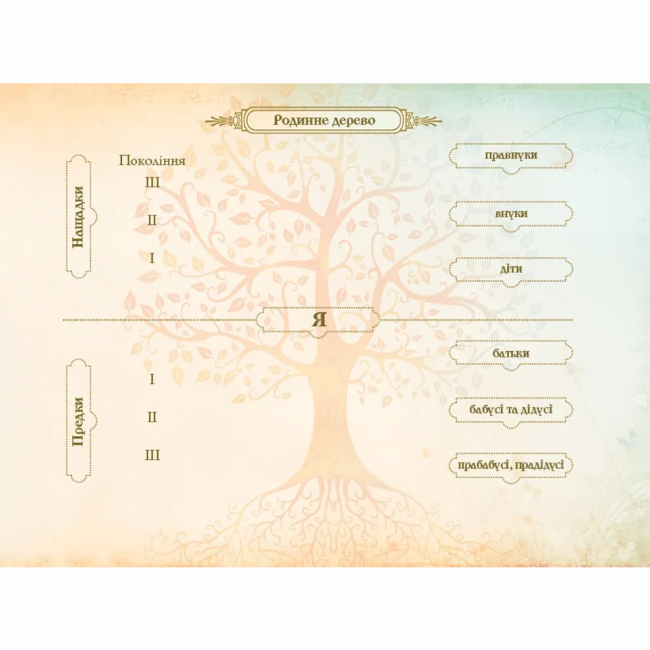 Книги для дорослих - Альбом «Книга мого роду» (бордова) (9789662909890)#4