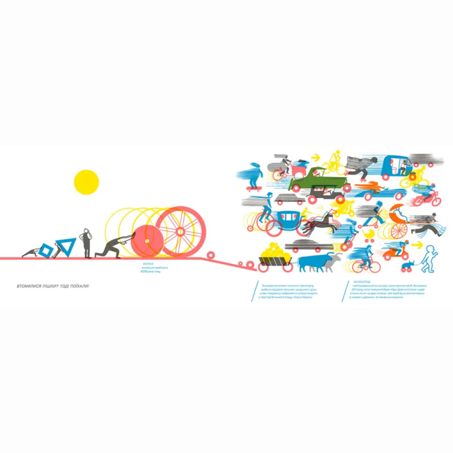 Пізнавальні книги (4-10 років) - ​Книжка «Куди і звідки» (9786176798217)#5