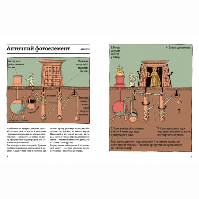 Пізнавальні книги (4-10 років) - Книжка «Оце так патент» (9789664480755)#4