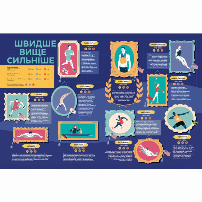 Пізнавальні книги (4-10 років) - Книжка «Книга-мандрівка. Літні Олімпійські ігри» (9789664482865)#3