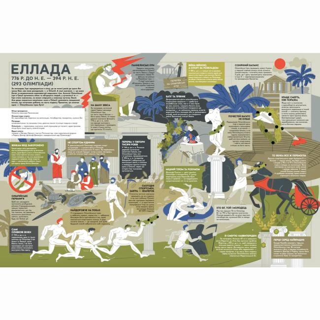 Пізнавальні книги (4-10 років) - Книжка «Книга-мандрівка. Літні Олімпійські ігри» (9789664482865)#4