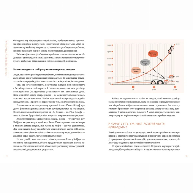 Подростковая литература (14+ лет) - Книжка «Уміння розв’язувати проблеми 101. Проста книжка для розумних людей»   (9789664483220)#6