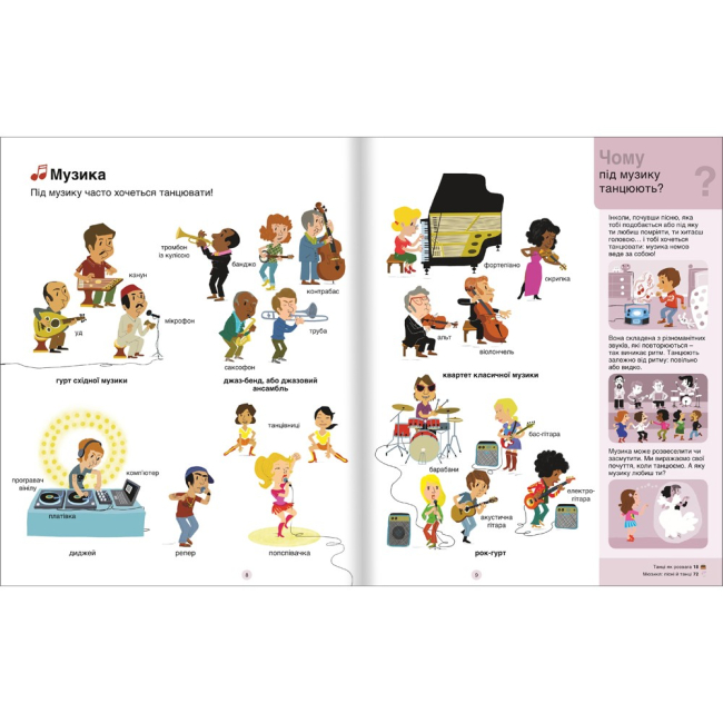 Пізнавальні книги (4-10 років) - Книжка «Танці» Паскаль Еделен (9786177820801)#6