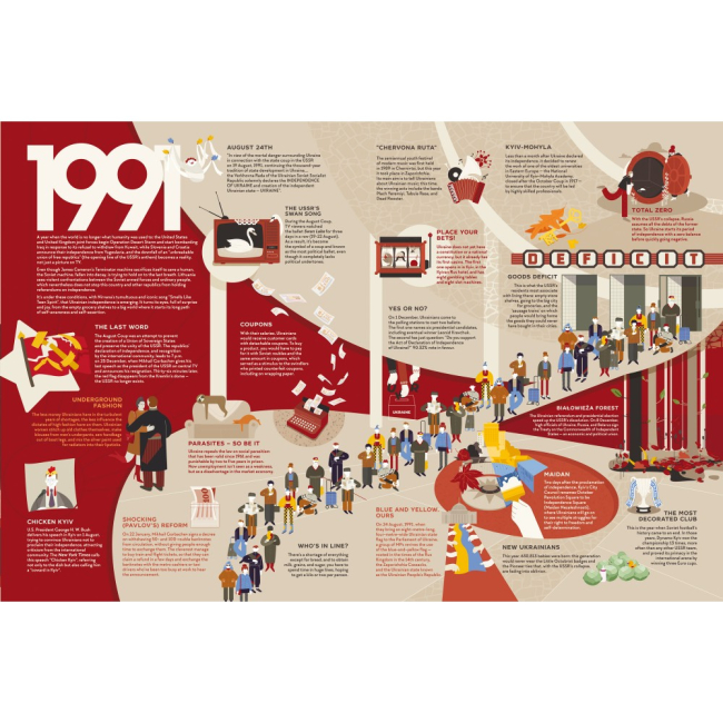 Книги для дорослих - Книжка «Travelbook. Independent» (9786178012939)#3