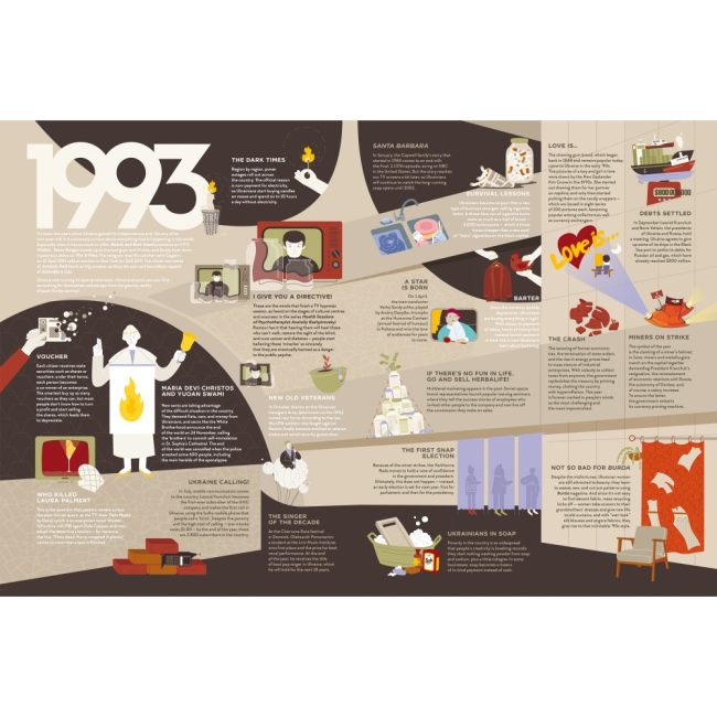 Книги для дорослих - Книжка «Travelbook. Independent» (9786178012939)#5