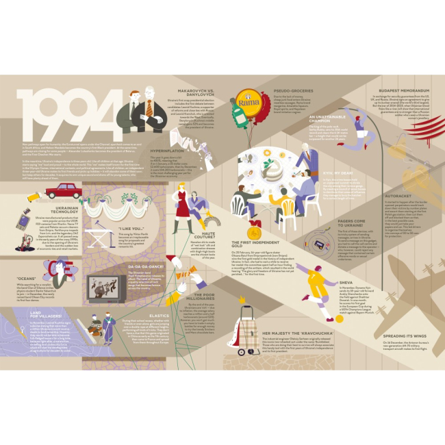 Книги для дорослих - Книжка «Travelbook. Independent»  (9786178012939)#6