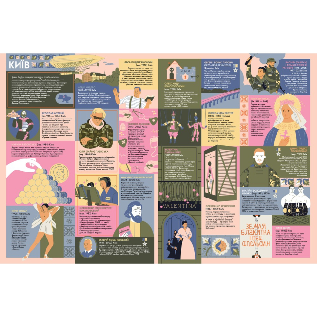 Книги для взрослых - Книжка «Книга-мандрівка. Українці» (9786178566128)#2