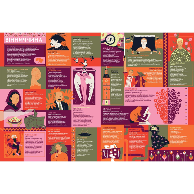 Книги для взрослых - Книжка «Книга-мандрівка. Українці» (9786178566128)#3