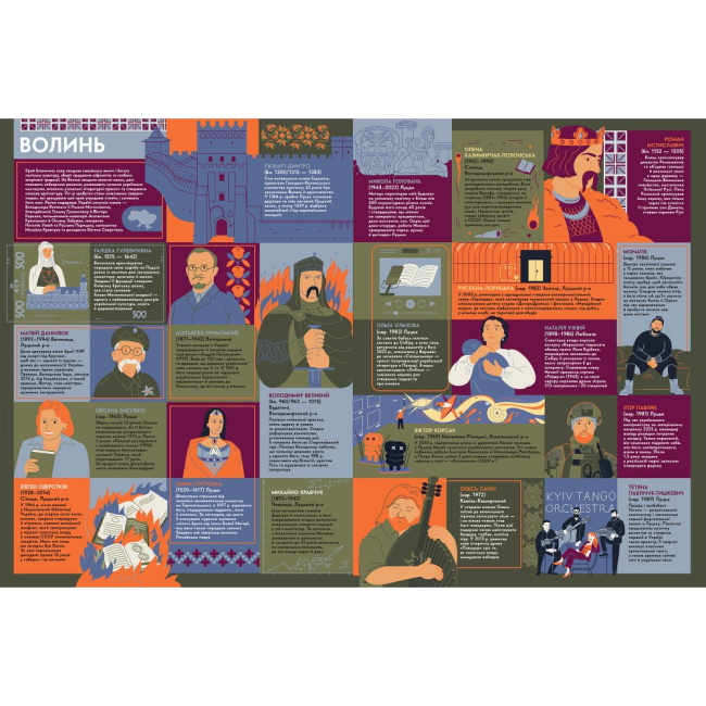 Книги для дорослих - Книжка «Книга-мандрівка. Українці»  (9786178566128)#4