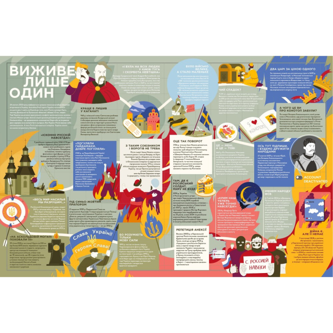 Книги для взрослых - Книжка «Книга-мандрівка. Нескорені» (9786178286057)#5