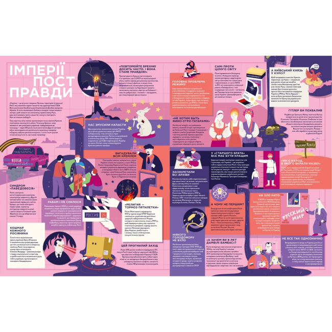 Книги для дорослих - Книжка «Книга-мандрівка. Нескорені»  (9786178286057)#6