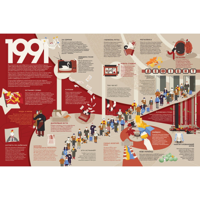 Книги для взрослых - Книжка «Книга-мандрівка. Незалежні» (9786178012373)#2