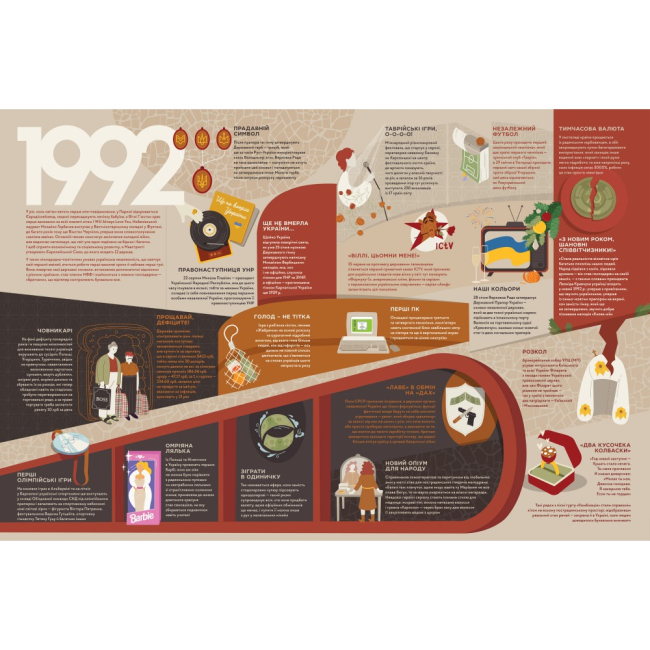 Книги для взрослых - Книжка «Книга-мандрівка. Незалежні» (9786178012373)#3