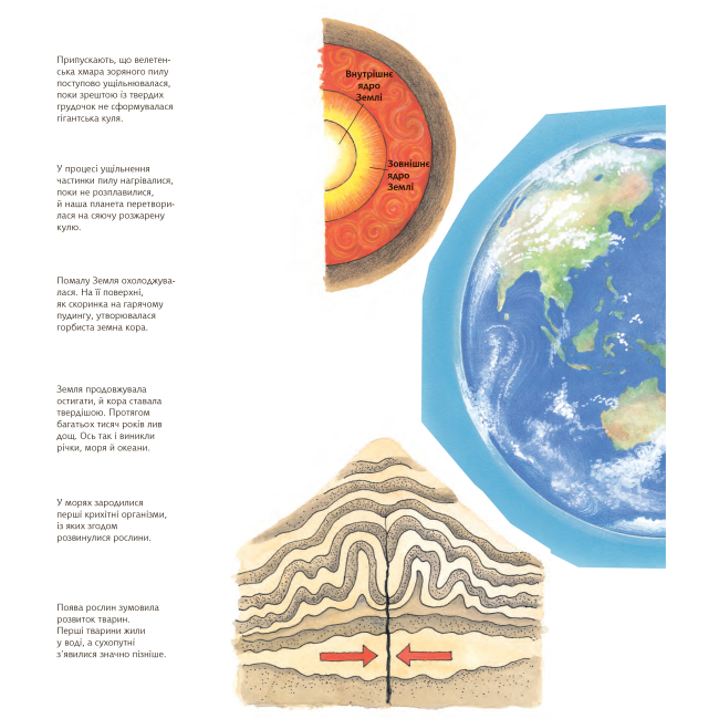Познавательные книги (4-10 лет) - Книжка «Чому? Чого? Навіщо? Наша Земля» Ангела Вайнгольд (9789661063036)#4