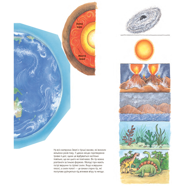 Познавательные книги (4-10 лет) - Книжка «Чому? Чого? Навіщо? Наша Земля» Ангела Вайнгольд (9789661063036)#5