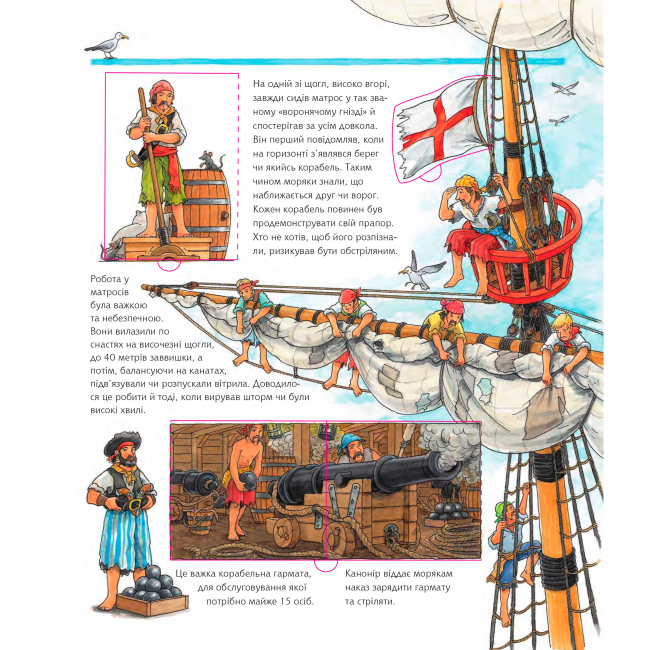 Познавательные книги (4-10 лет) - Книжка «Чому? Чого? Навіщо? Усе про піратів» Андреа Ерне (9789661068192)#5