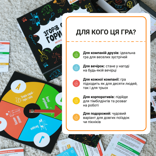 Настольные игры - Настольная игра Memo Games Сгорел сарай – гори и хата (4820267510229)#2