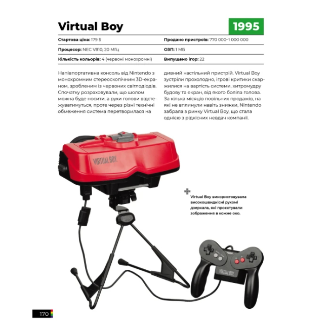 Комікси, манга та книги про героїв (7+ років) - Книжка «Ігрові консолі 2.0: Історія у фотографіях від Atari до Xbox» Еван Амос (9786177756575)#6