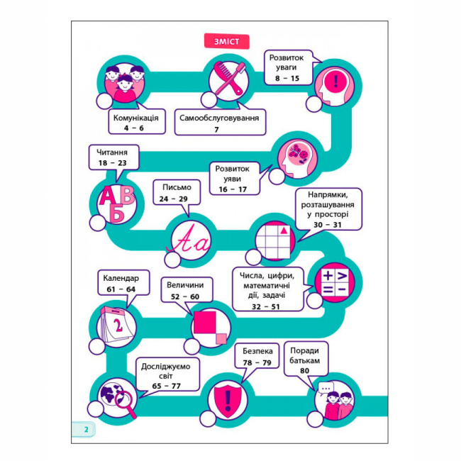 Навчальна література - ​Книжка «Тести для майбутніх першокласників» Коваль Наталія (9786170968241)#2