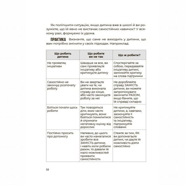 Книги для дорослих - Книжка «Я можу сам! Як виховати самостійну дитину» Наталія Чуб (9786170043412)#7