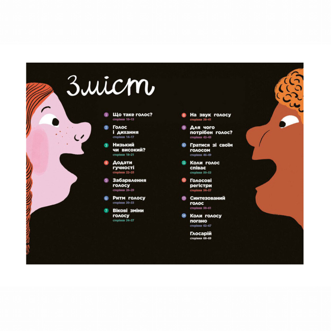 Познавательные книги (4-10 лет) - Книжка «Голос. Як це працює?» Ле Уш Франсуа (9786170992918)#2