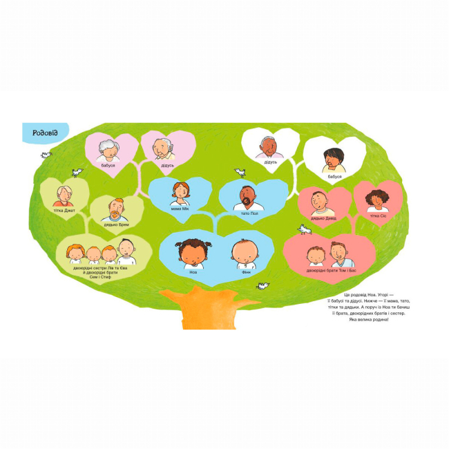 Познавательные книги (4-10 лет) - Книжка «Дітям про інтимне. Моя родина, твоя родина» Пауліна Ауд (9786170972972)#4